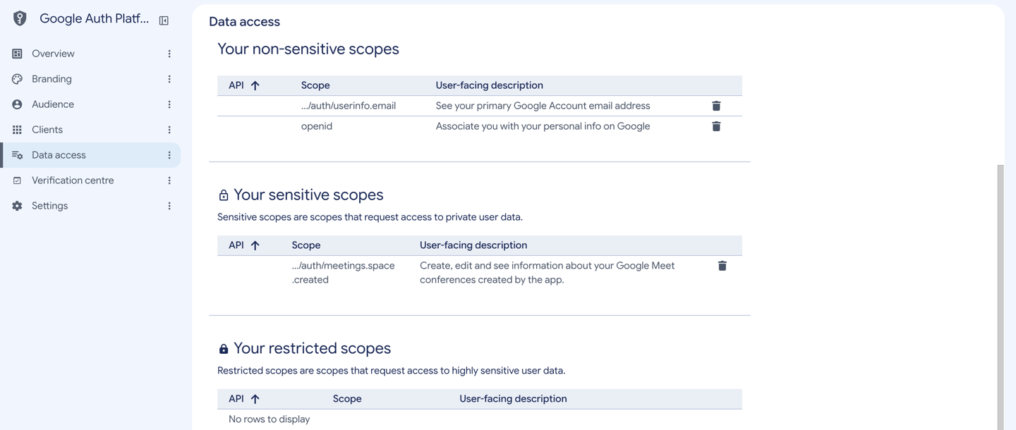 OpenID and email scopes, and the sensitive Google Meet creation scope