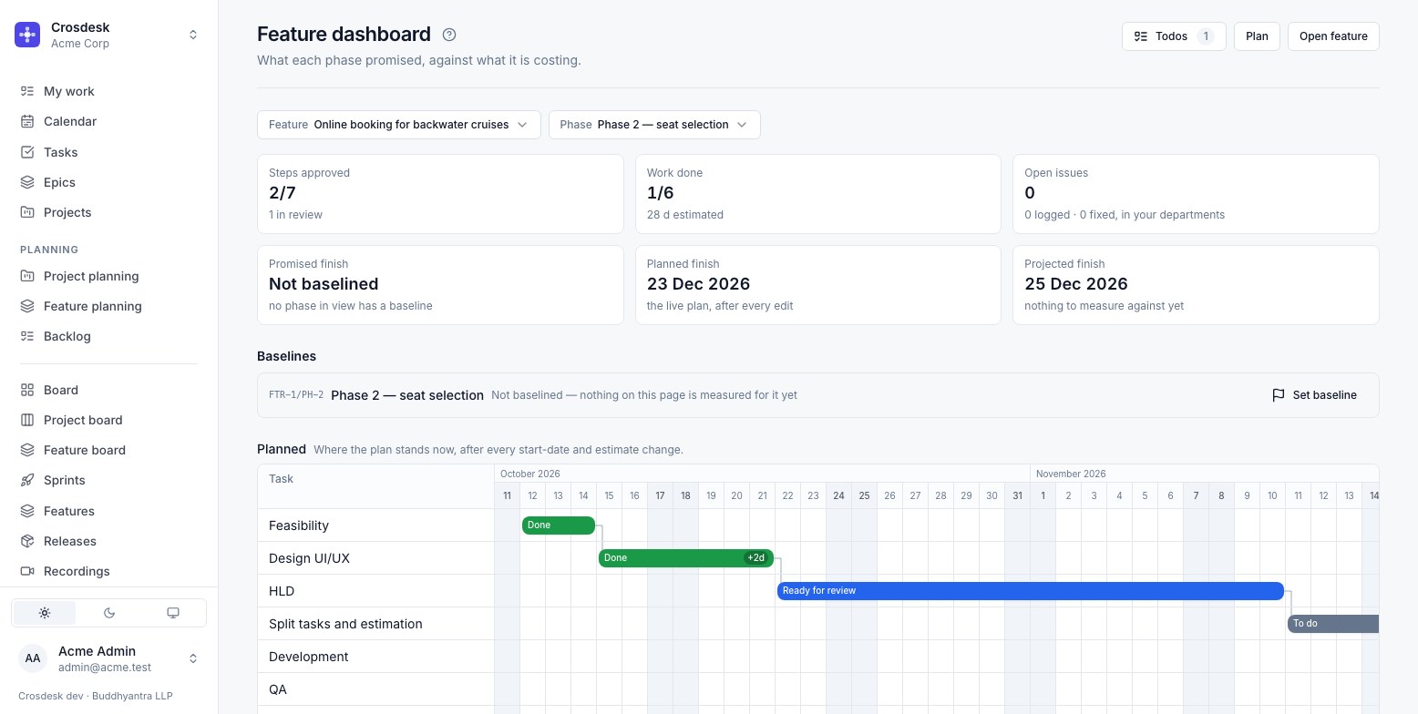 The feature dashboard for Phase 2