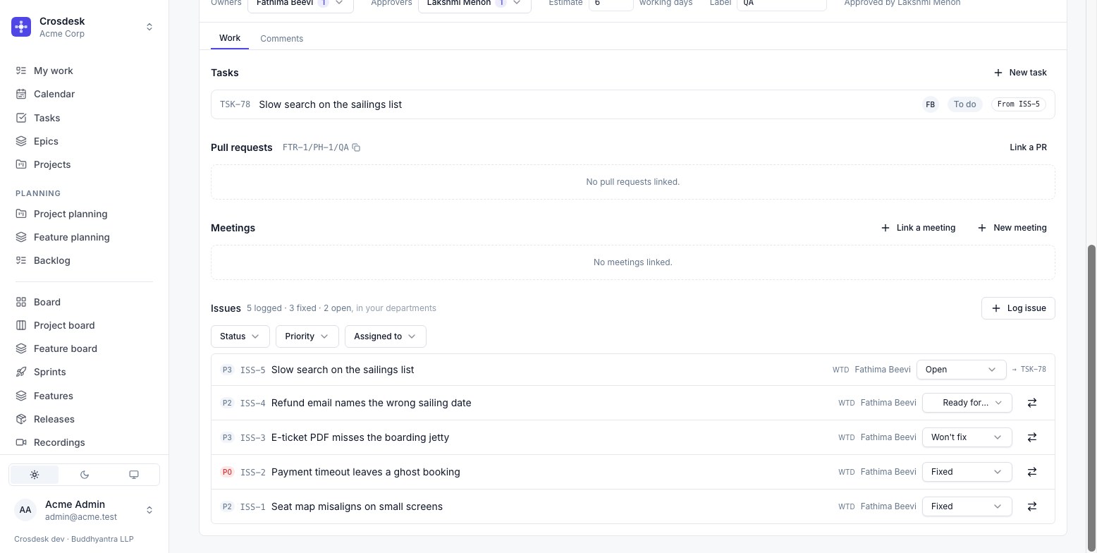A QA step's issues: logged, fixed and still open