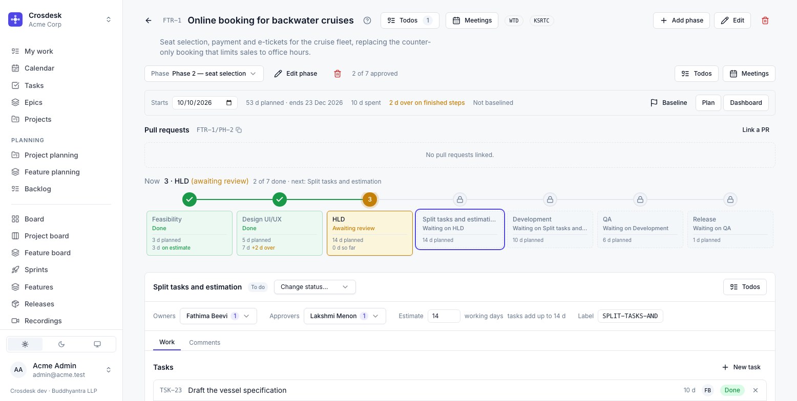 A step: owners, approvers, estimate and label, with its tasks below