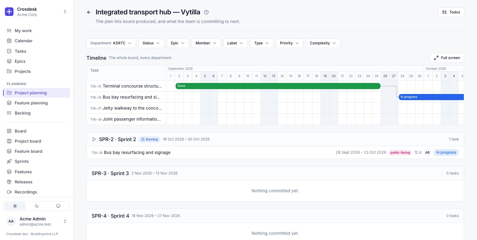 Project planning for the Vytilla hub