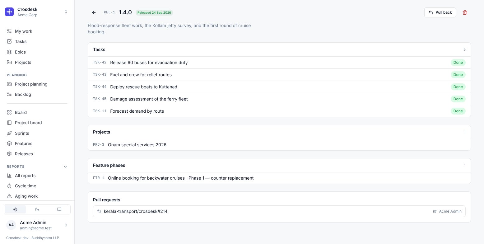 A shipped release